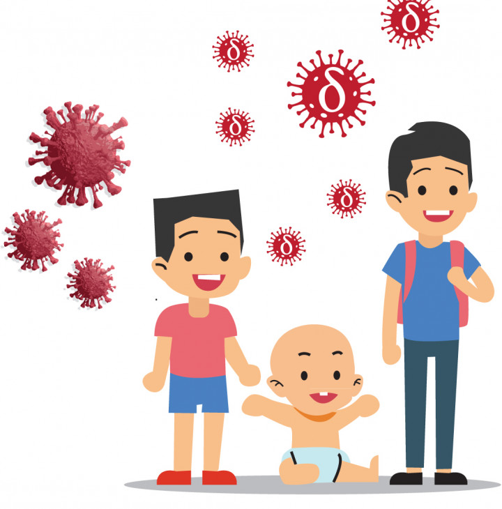 Waspada, Varian Virus Delta Lebih Berbahaya
