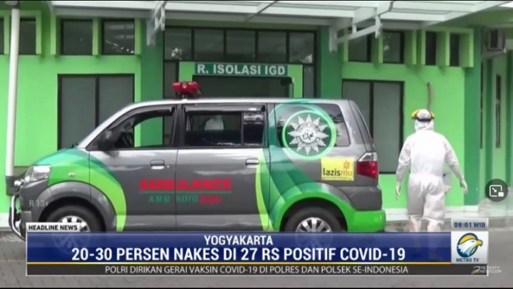 Kasus Covid-19 Melonjak, DIY Kekurangan Tenaga Kesehatan