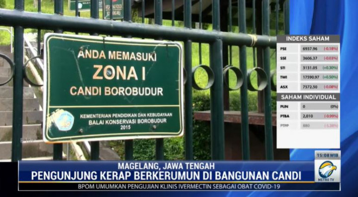 Candi Borobudur Ditutup, 75% Karyawan Terancam Dirumahkan