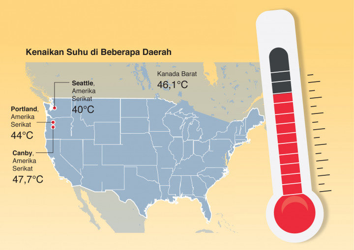 Cuaca Panas Mengancam Benua Amerika