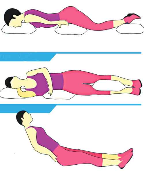 Proning Bantu Kerja Paru-Paru