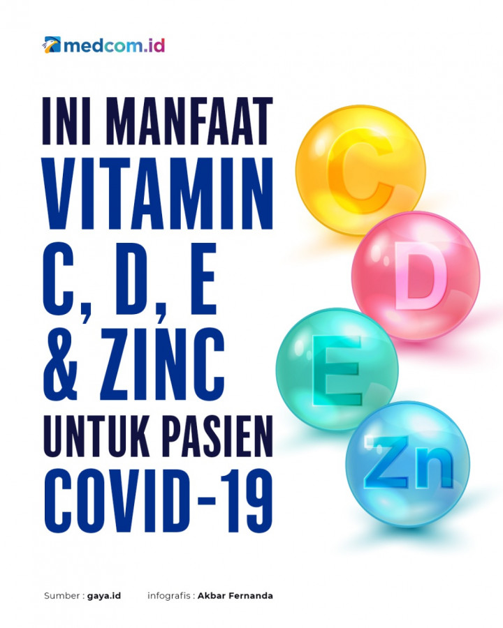 Ini Manfaat Vitamin C, D, E, dan Zinc untuk Pasien Covid-19