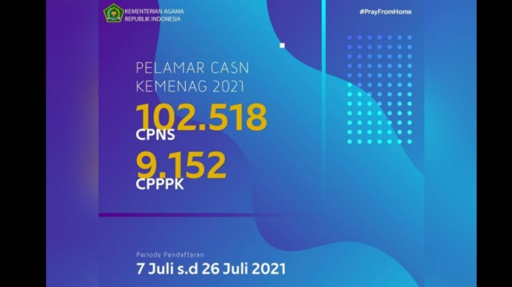 Banjir Peminat, Pelamar CPNS Kemenag 2021 Capai 100 Ribu