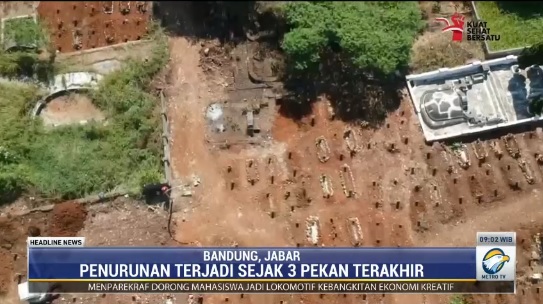 Jenazah Pasien Covid-19 Masuk ke TPU Cikadut Turun Drastis