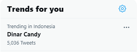 Nama Dinar Candy Jadi <i>Trending Topic</i> di Twitter