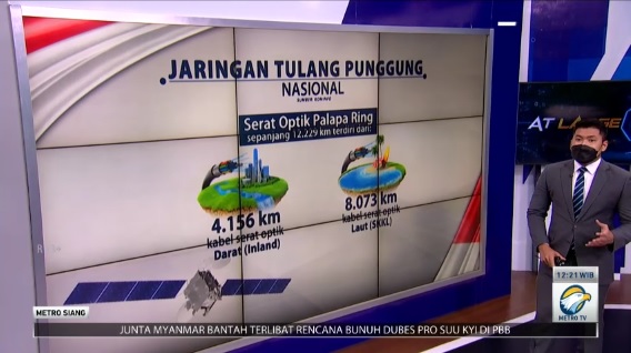 458 Ribu Km <i>Fiber Optic</i> Jadi Tulang Punggung Komunikasi Indonesia