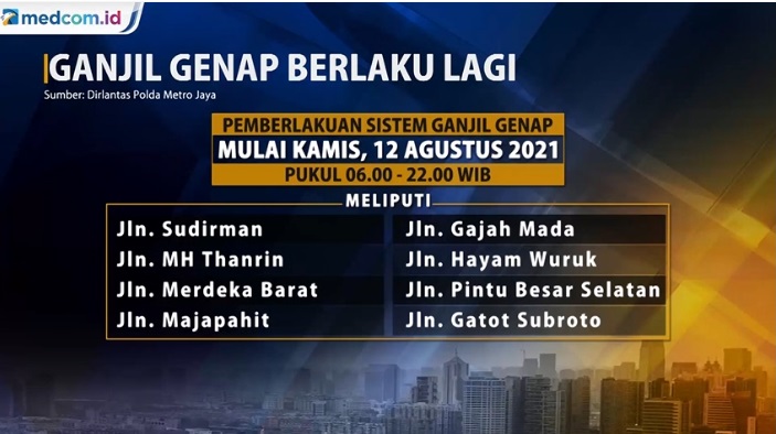 Penyekatan Diganti Ganjil-Genap, Kadishub DKI: STRP Berlaku di Angkutan Umum