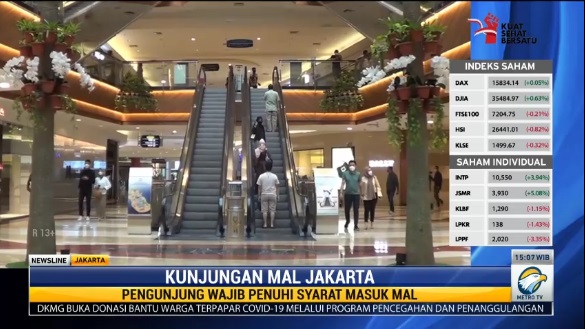 Mal di Jakarta Masih Sepi Pengunjung