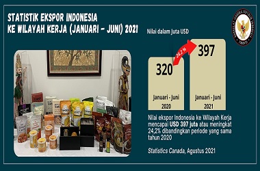 KJRI Toronto Dorong Marketplace Daring Produk UMKM Indonesia di Kanada