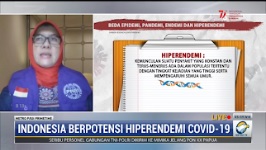 Waspada Indonesia Kebablasan Berstatus Hiperendemi