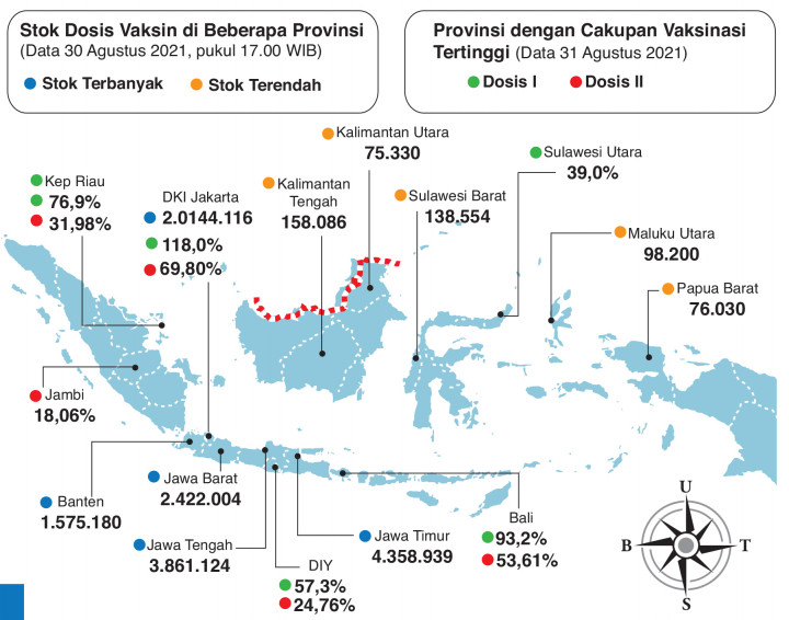 Perkembangan Pelaksanaan Vaksinasi Covid-19 di Indonesia