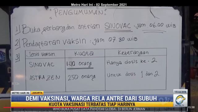 Ini Strategi Pemerintah Kembali Kejar 2 Juta Vaksinasi per Hari