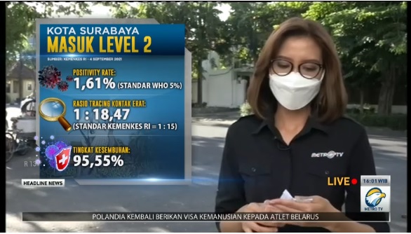 Rapor Hijau Penanganan Covid-19 Kota Surabaya