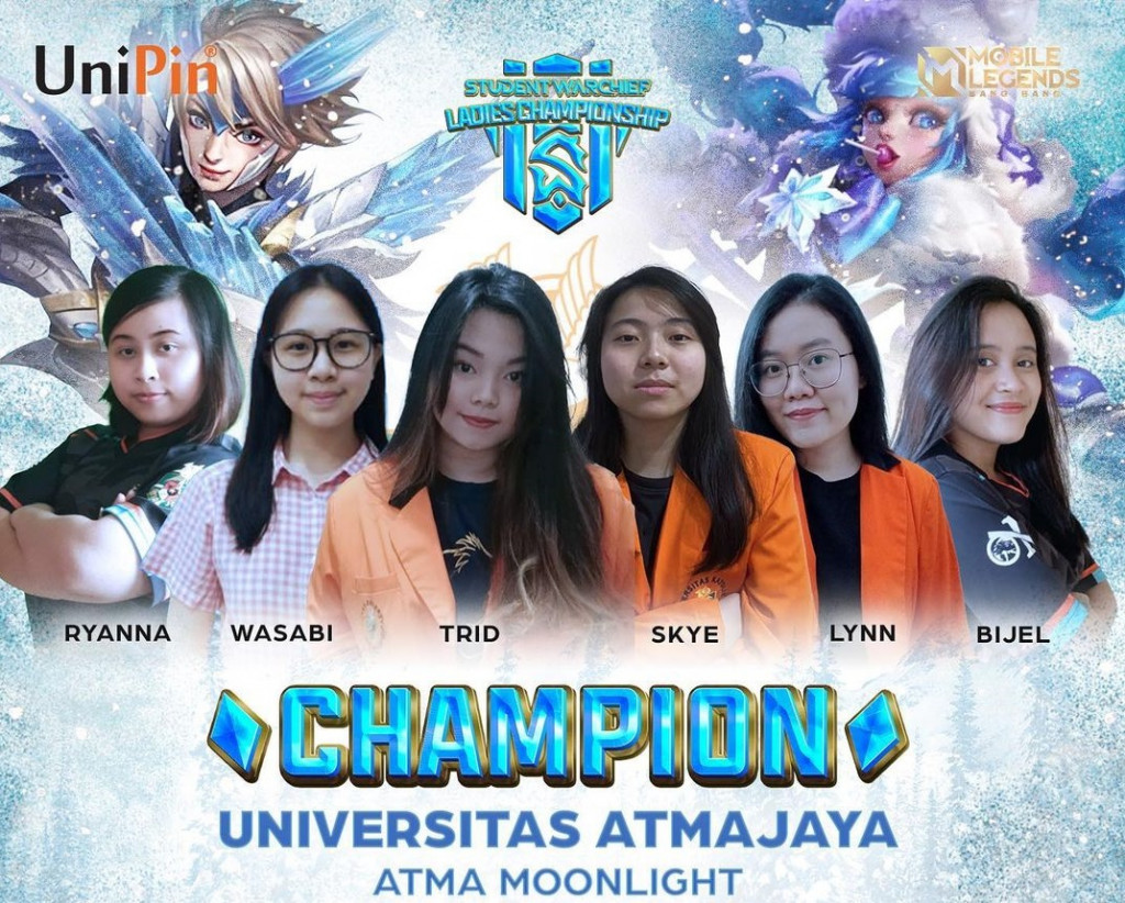 Tim esports Atma Moonlight dari Universitas Atmajaya.