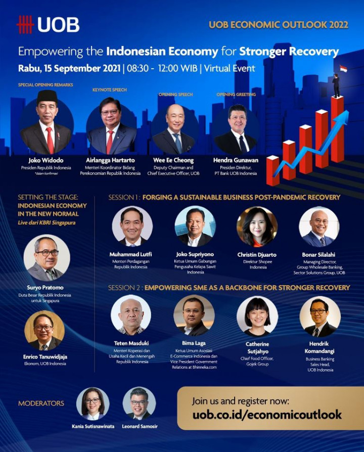 Bantu Pemerintah Pulihkan Ekonomi, UOB Indonesia Gelar UOB Economic Outlook 2021/2022