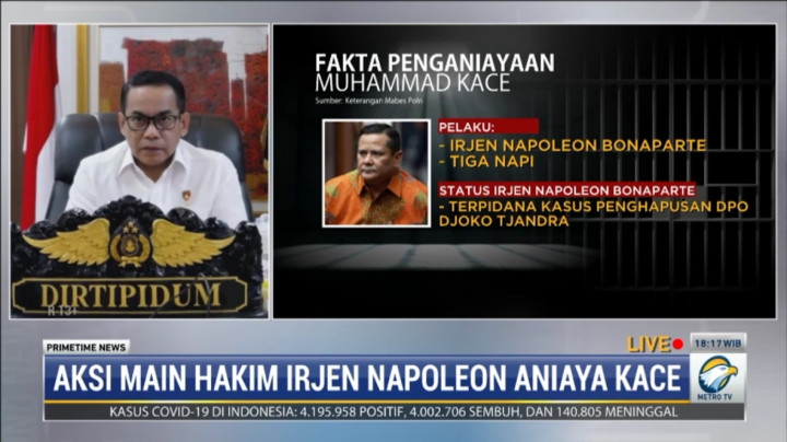 Waduh, Ini Fakta dan Bukti soal Penganiayaan M Kece yang Terencana