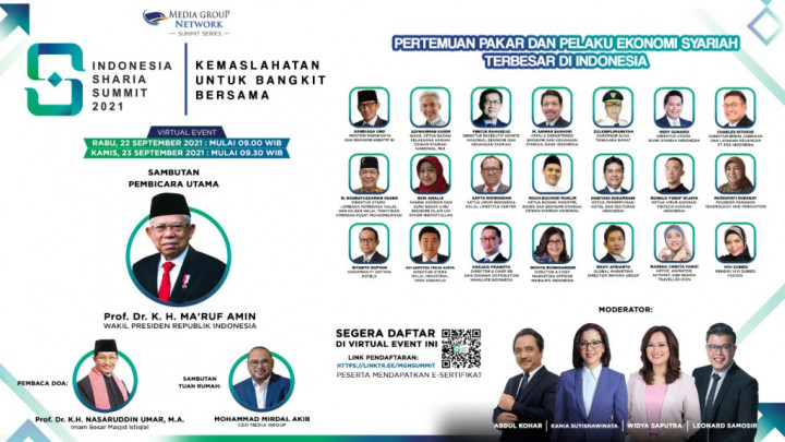 Mampu Bertahan di Tengah Pandemi, Ekonomi Syariah Diyakini akan Berkembang Pesat