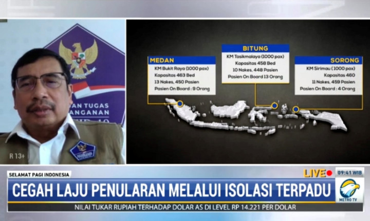 Isolasi Terpadu di Kapal Laut Jadi Alternatif Tekan Penyebaran Covid-19