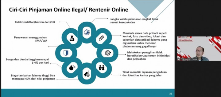 OJK Bagikan 6 Cara Terhindar dari Rentenir <i>Online</i>