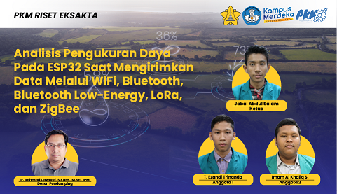 Mahasiswa USK Temukan Solusi Penghemat Daya pada Perangkat IoT