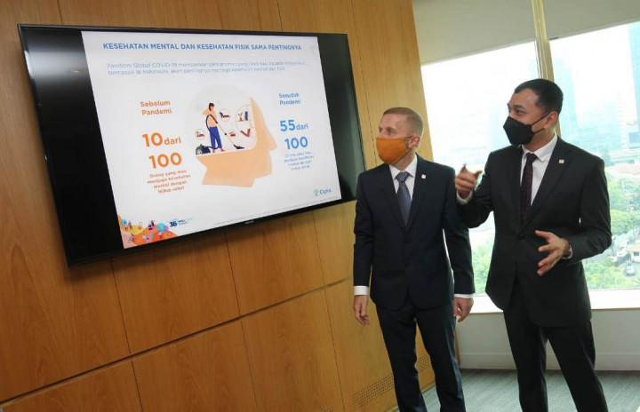 Survei Cigna: Indeks Persepsi Kesejahteraan Indonesia 2021 Turun