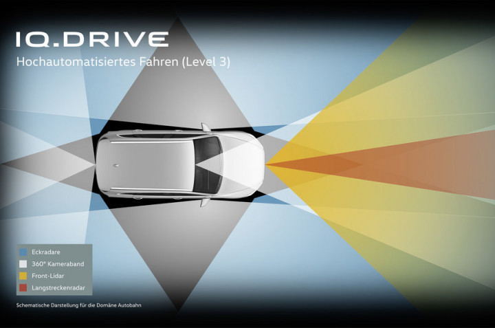 Studi, Remaja Yakin dengan Skill Mengemudinya Dibandingkan Fitur Otonom