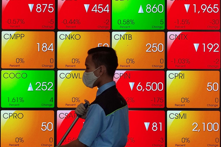 Rekomendasi Saham Hari Ini: Pantau 3 Bank Kakap