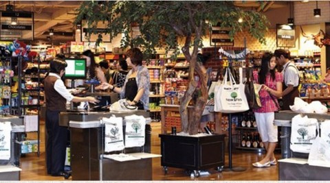 Ranch Market Rambah <i>E-Commerce</i>