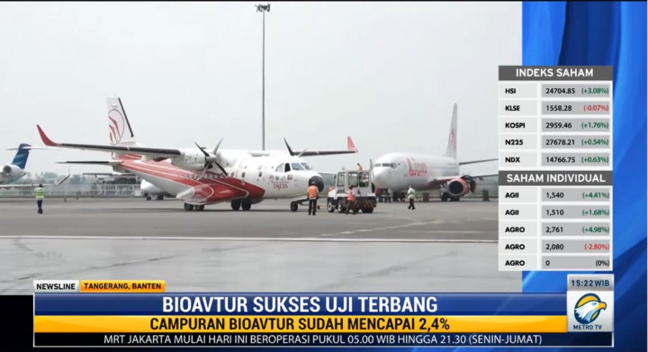 Sukses Terbangkan Pesawat Kebanggaan Indonesia, Bioavtur Bakal Dipakai Seluruh Maskapai