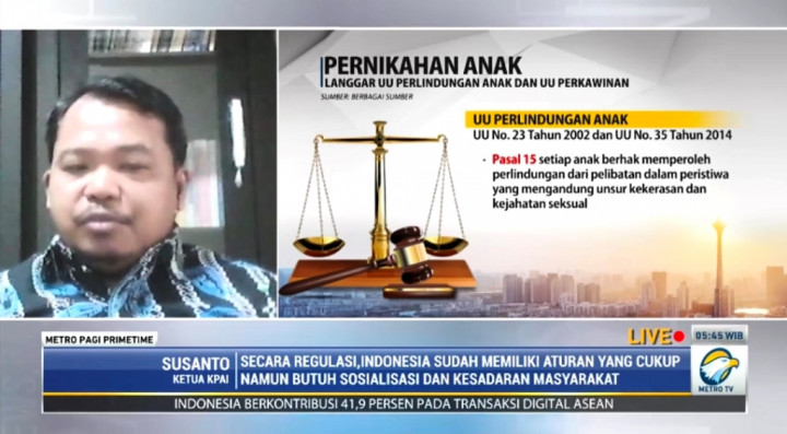 Indonesia 8 Besar Dunia Pernikahan Dini, Bisa Hambat Generasi Emas