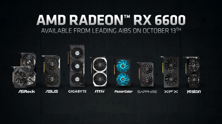AMD Rilis Kartu Grafis Radeon RX 6600, Begini Performa dan Harganya