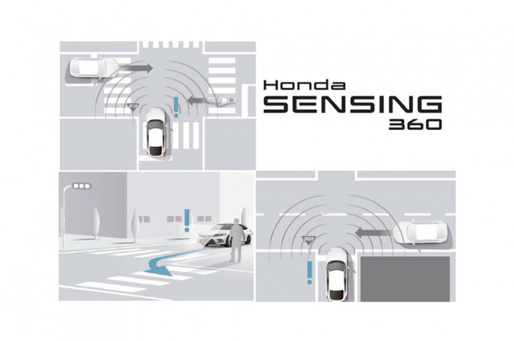 Cara Honda Sensing 360 