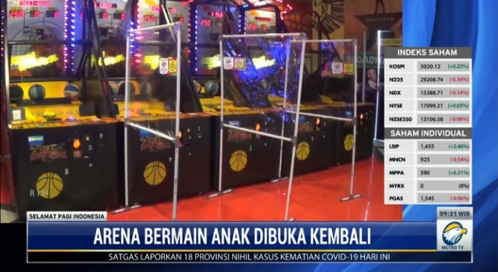 Arena Bermain Anak di Kota Tangerang Dibuka Kembali