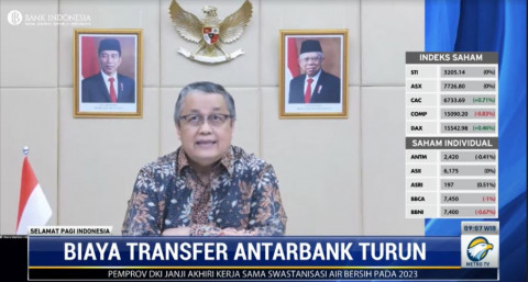Hore! Transfer Antarbank Dipatok Maksimal Rp2.500