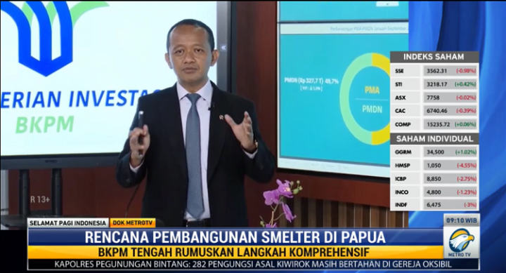 Menteri Investasi Beberkan Rencana Pembangunan Smelter Freeport di Papua
