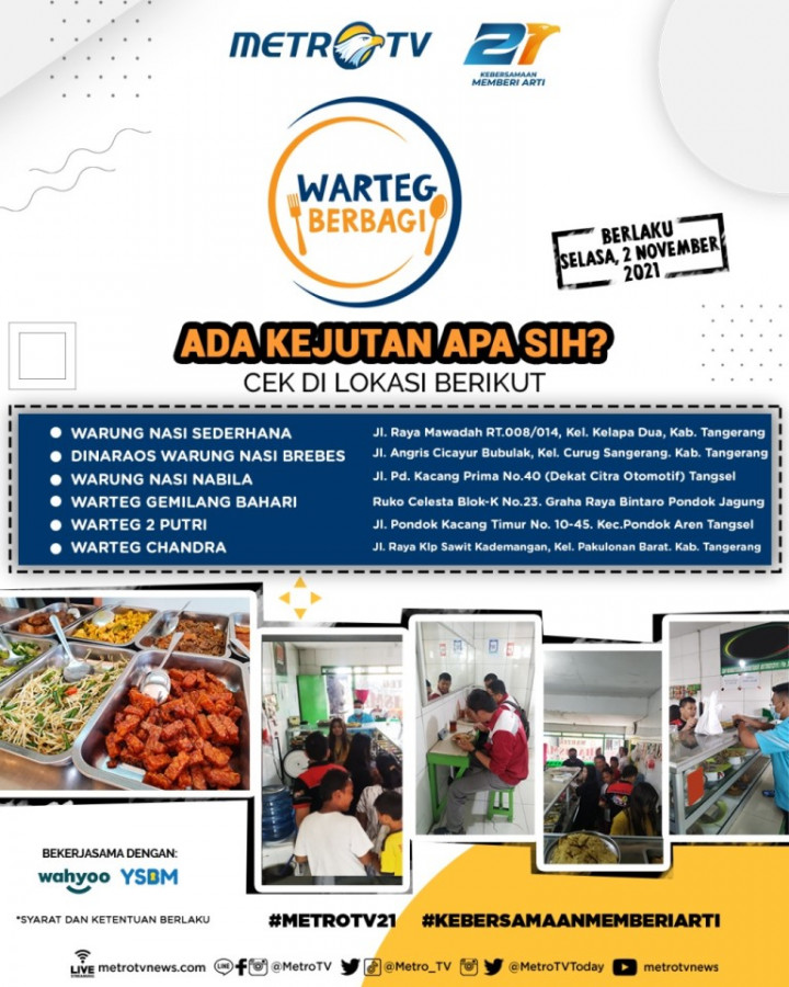 Pengumuman! Ada Warteg Gratis Nih, Yuk Sambangi 6 Lokasi Ini