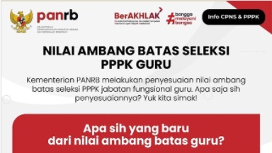 <i>Passing Grade</i> Seleksi PPPK Guru Direvisi, Ini Aturan Terbarunya