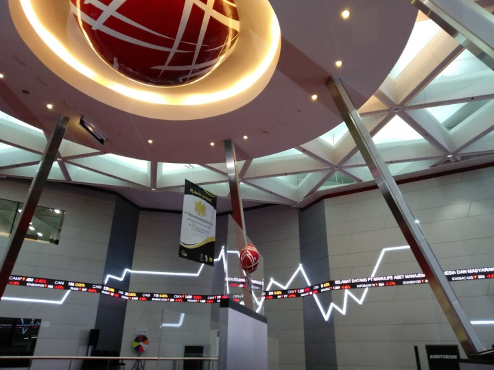 IHSG Ditutup Perkasa, 307 Saham Raup <i>Cuan</i>