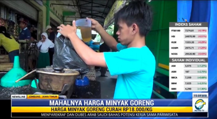 Harga Minyak Goreng Meroket, Pedagang dan Konsumen Mengeluh