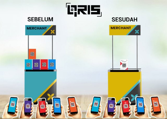 Tembus 12,1 Juta <i>Merchant</i>, Nilai Transaksi QRIS Capai Rp7,6 Triliun