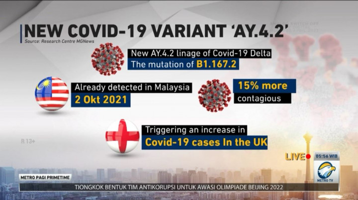 Epidemiolog Ingatkan Jangan Merasa Aman, Pandemi Covid-19 Masih Ada