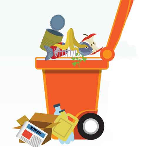 Pengelolaan Volume Sampah di Daerah Cekungan Bandung