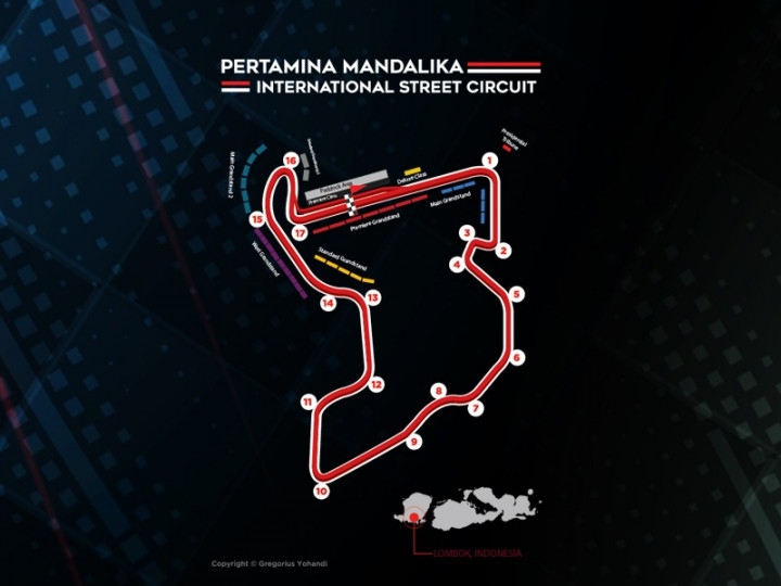 Fakta Menarik Sirkuit Mandalika