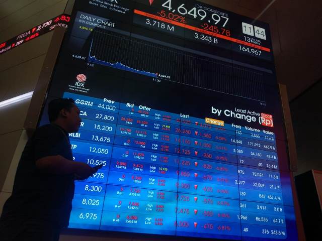 Ilustrasi investor mengamati pergerakan IHSG  - - Foto: Medcom/ Annisa Ayu