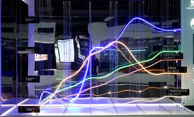 OJK Bakal Rilis Arah Pengembangan Layanan Informasi Keuangan