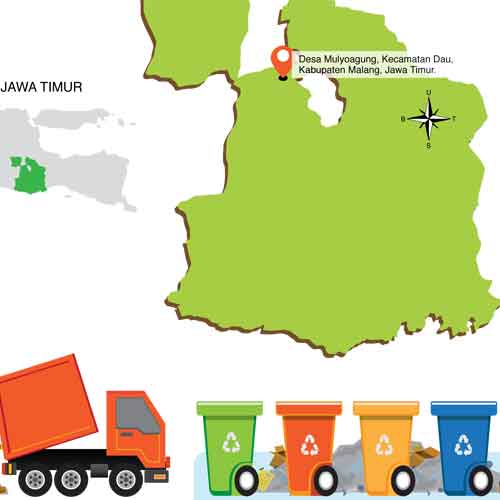 Pemberdayaan Masyarakat melalui Pengelolaan Sampah di Kabupaten Malang