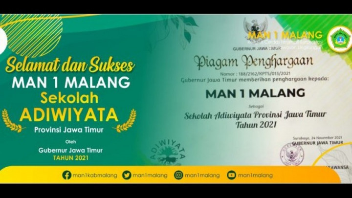 Peduli Lingkungan, MAN 1 Malang Raih Adiwiyata Provinsi