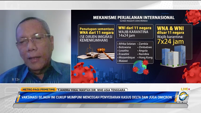 Sejumlah Langkah Strategis Hadapi Varian Covid-19 Omicron