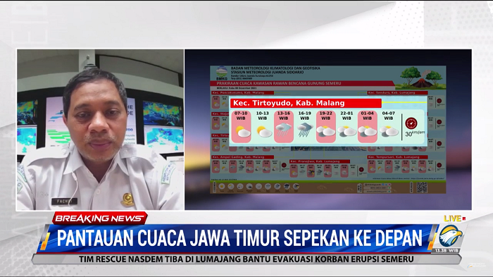 Sekitar Gunung Semeru Berpotensi Hujan Sedang-Lebat dalam Seminggu ke Depan