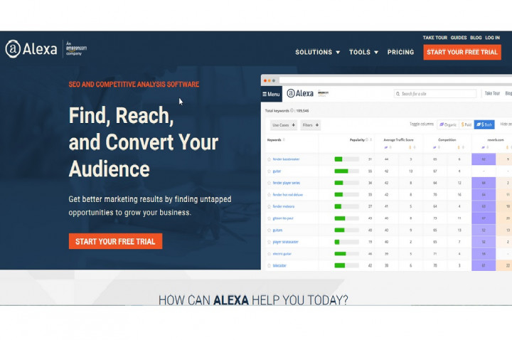 Amazon Bakal Tutup Situs Ranking Alexa.com